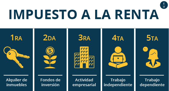 infografia-rentas-02